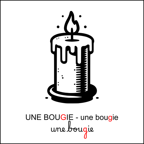 Graphie gi